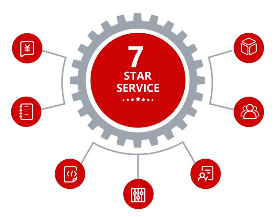 7 Star Service